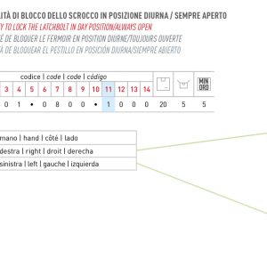 5801 Serratura da infilo - immagine 3