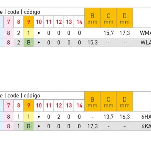 W5A1 / B5A1 Cilindro a profilo - immagine 3