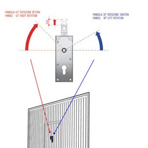 65B2 Doppia rotazione maniglia - immagine 3