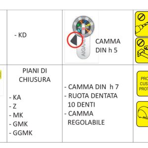 AIS Mezzo cilindro - immagine 4