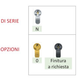 CK0N Doppio cilindro taglio cacciavite pomolo - immagine 4