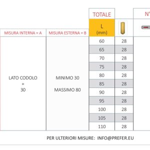 AIP Cilindro chiave-codolo rasabile - immagine 3