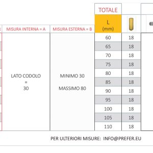 AIS Cilindro chiave-codolo rasabile - immagine 3