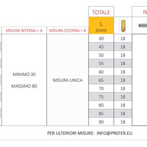 AIS Mezzo cilindro - immagine 3