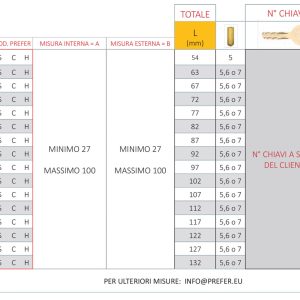 WSM 851 Cilindro chiave-pomolo - immagine 3